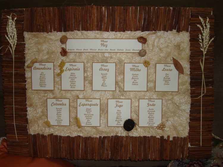 Click para ver em grande!