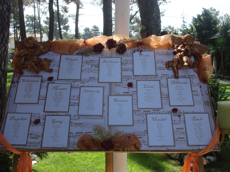 Click para ver em grande!