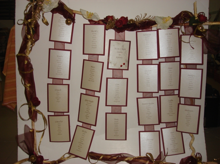 Click para ver em grande!