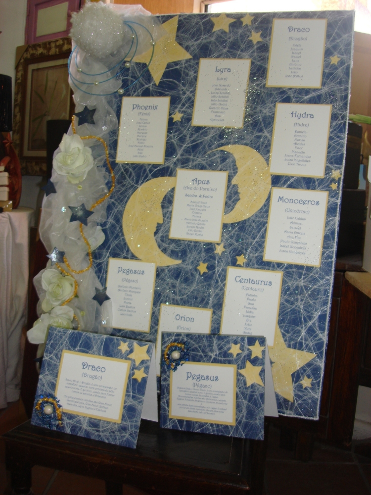 Click para ver em grande!