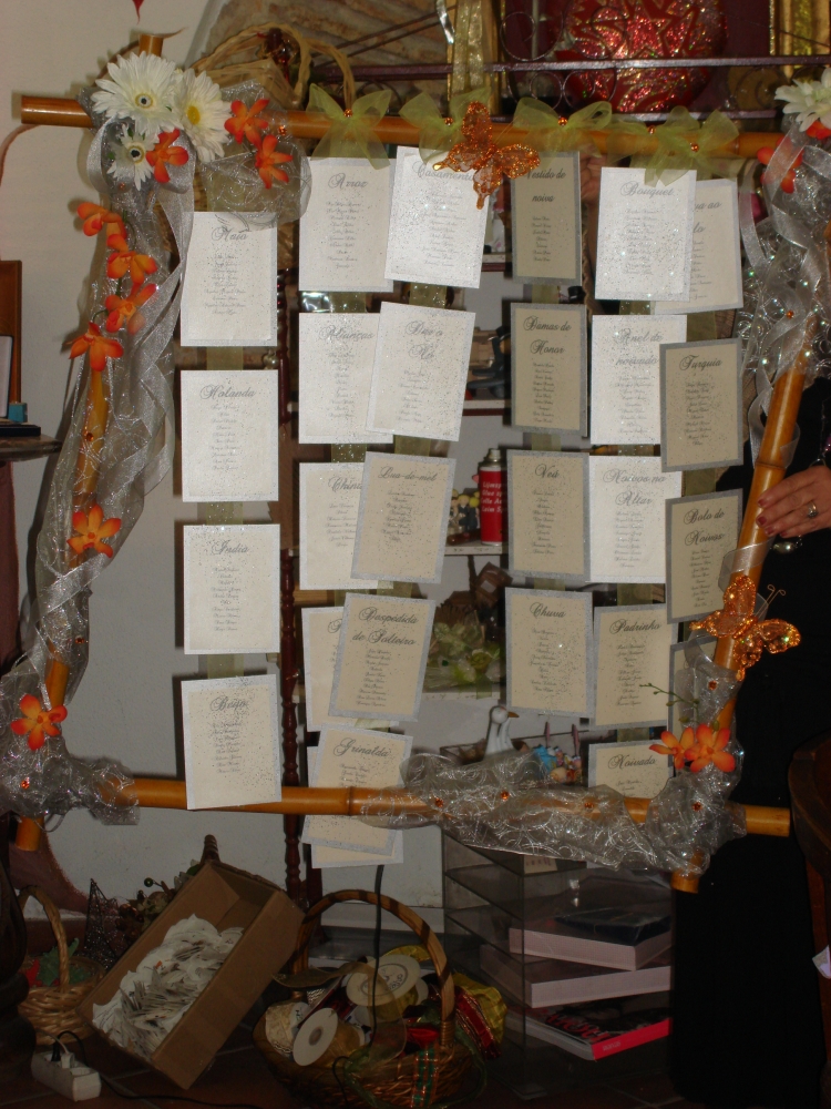 Click para ver em grande!