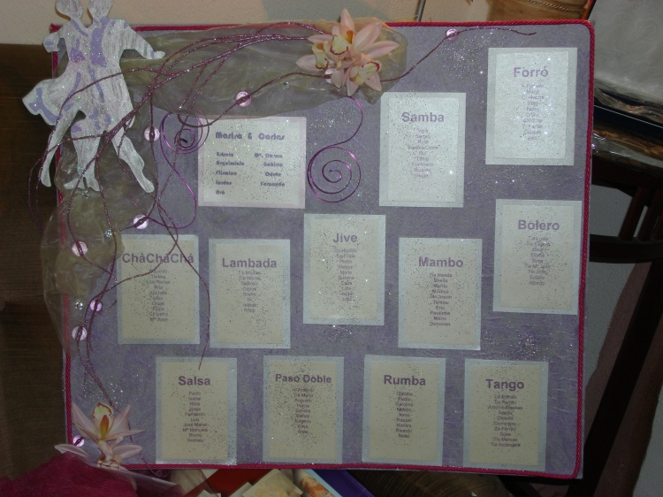 Click para ver em grande!