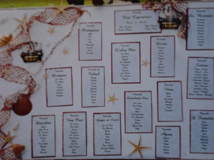 Click para ver em grande!