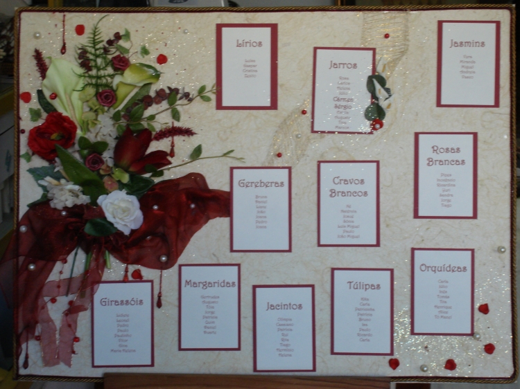 Click para ver em grande!