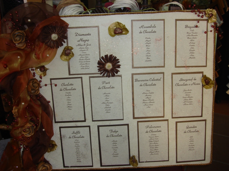 Click para ver em grande!