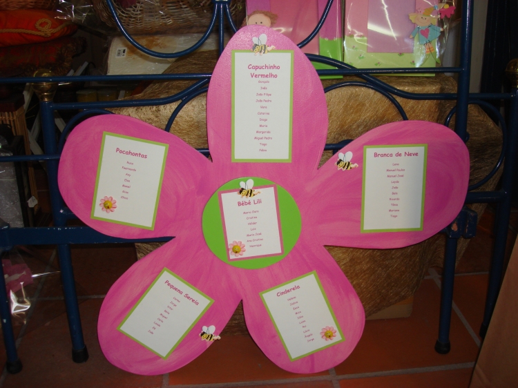 Click para ver em grande!