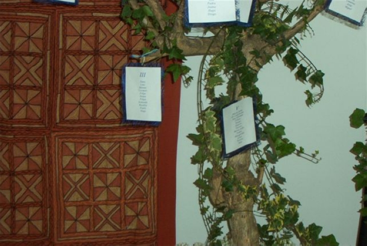 Click para ver em grande!