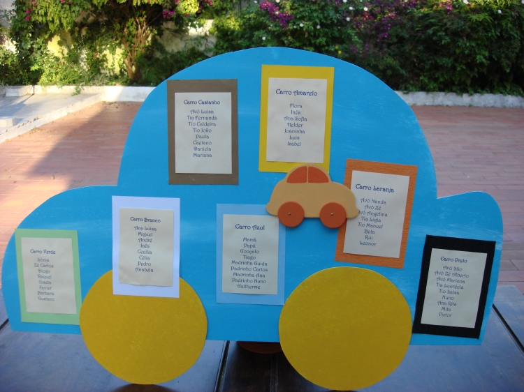 Click para ver em grande!