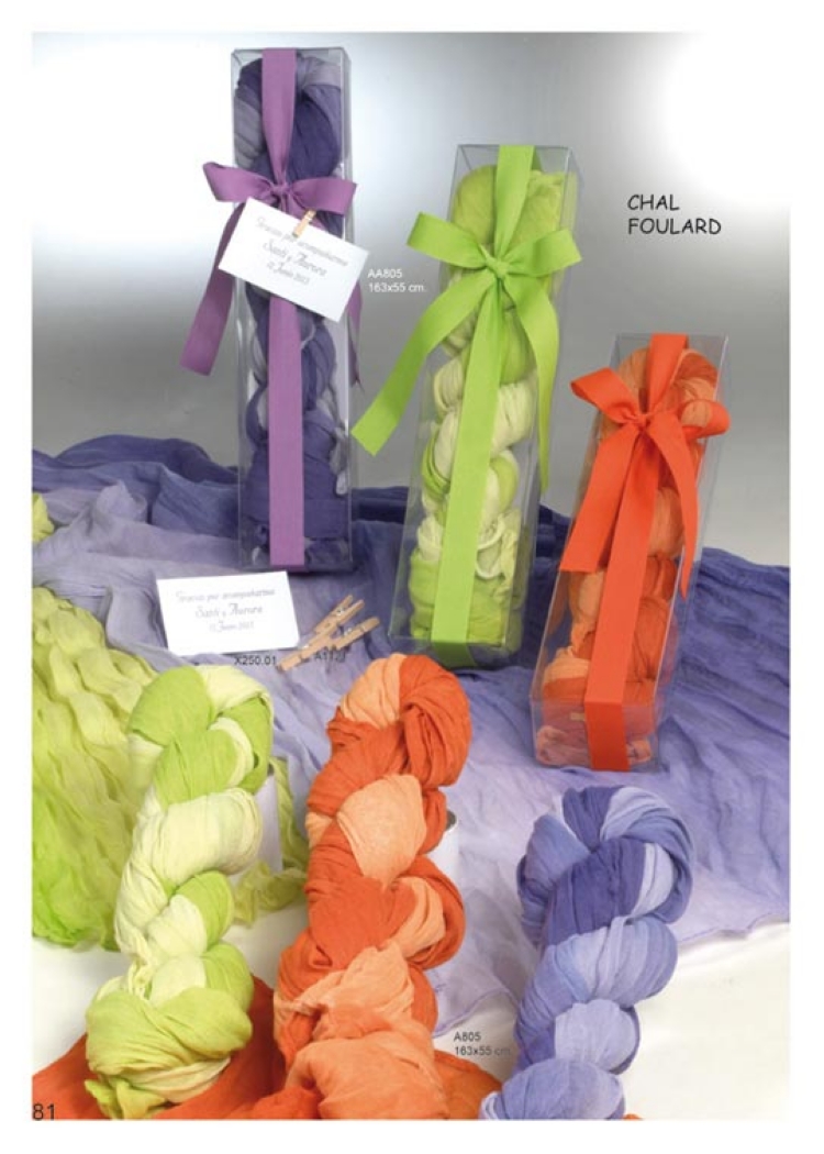 Click para ver em grande!