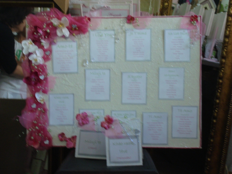 Click para ver em grande!