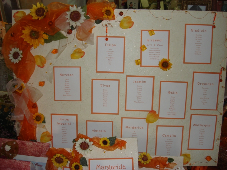 Click para ver em grande!