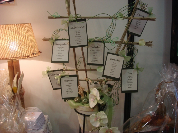 Click para ver em grande!