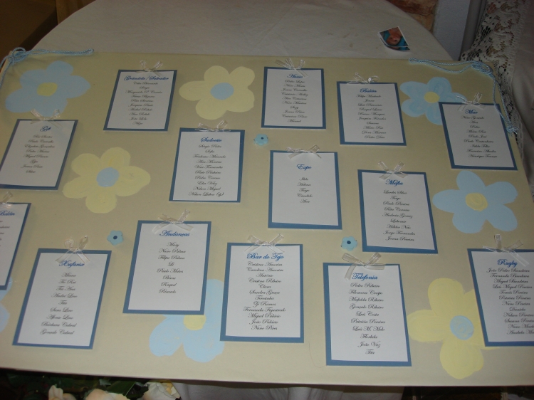 Click para ver em grande!