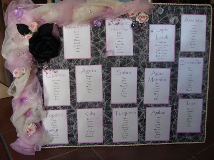 Click para ver em grande!