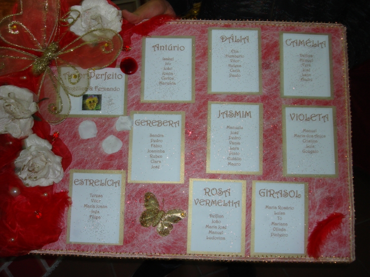 Click para ver em grande!