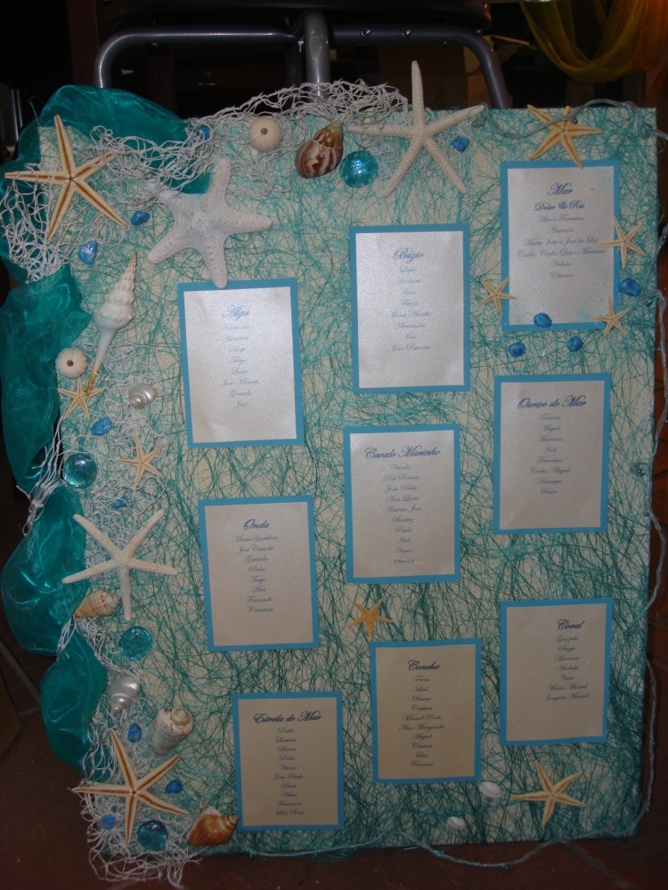 Click para ver em grande!