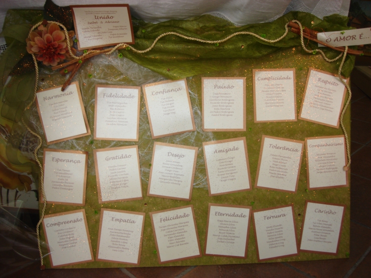 Click para ver em grande!