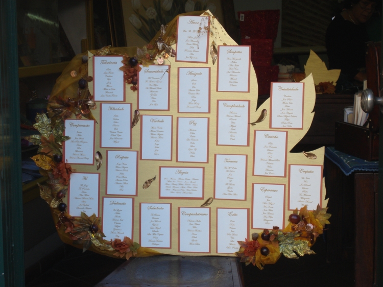 Click para ver em grande!