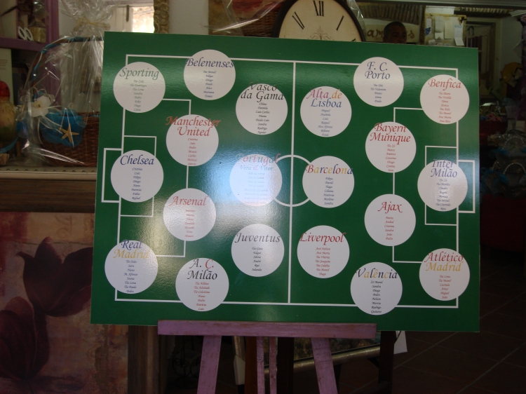 Click para ver em grande!