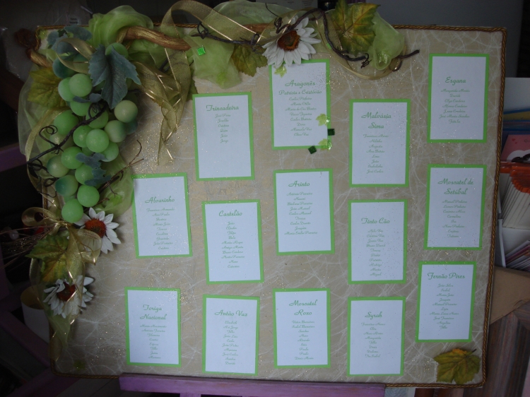 Click para ver em grande!