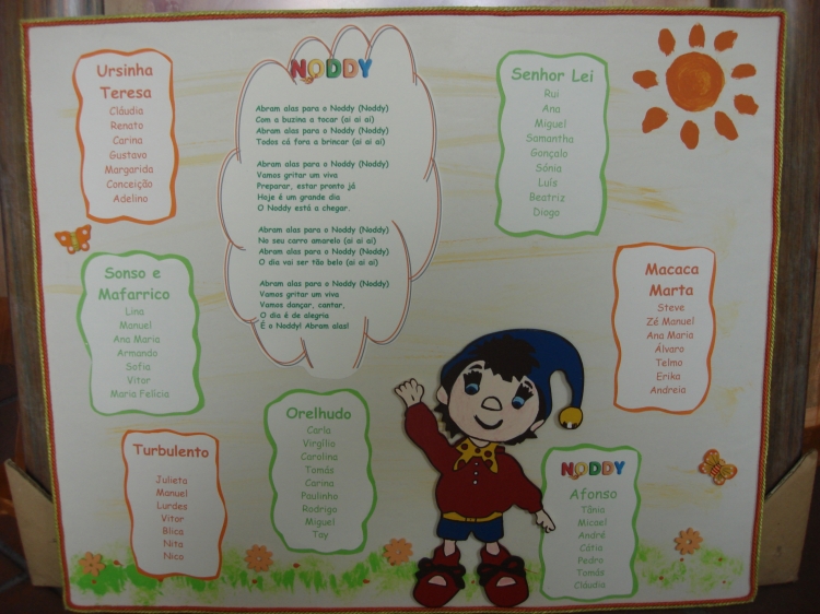 Click para ver em grande!