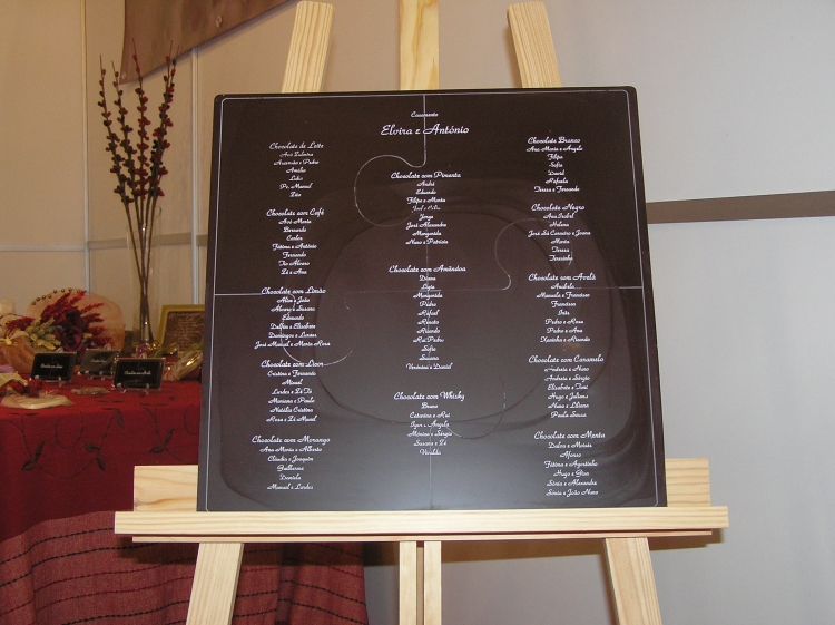 Click para ver em grande!