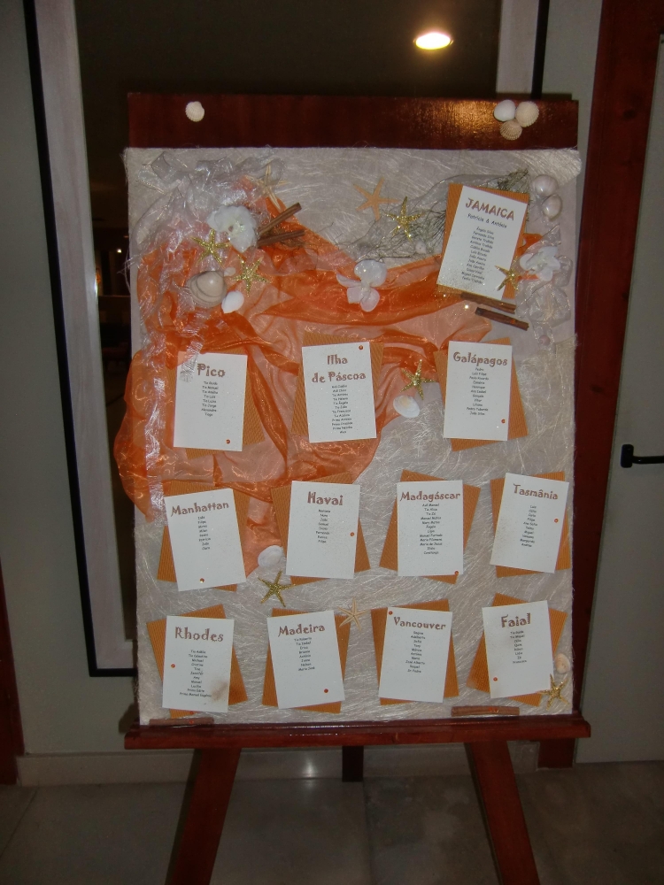 Click para ver em grande!