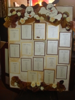 Click para ver em grande!