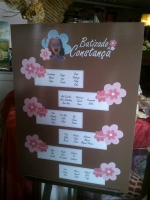 Click para ver em grande!